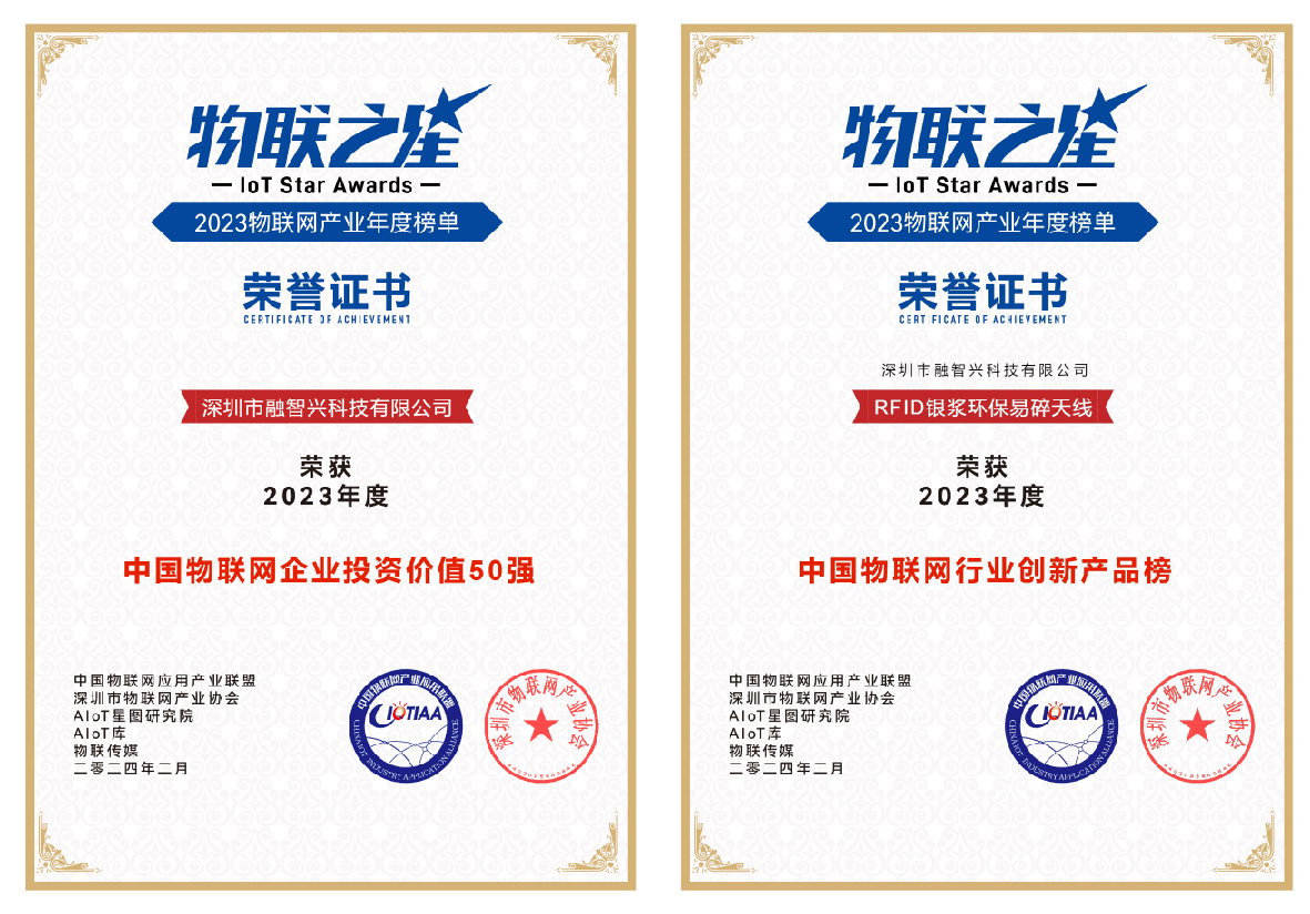 喜讯 | 融智兴科技荣获企业投资价值50强与创新产品奖